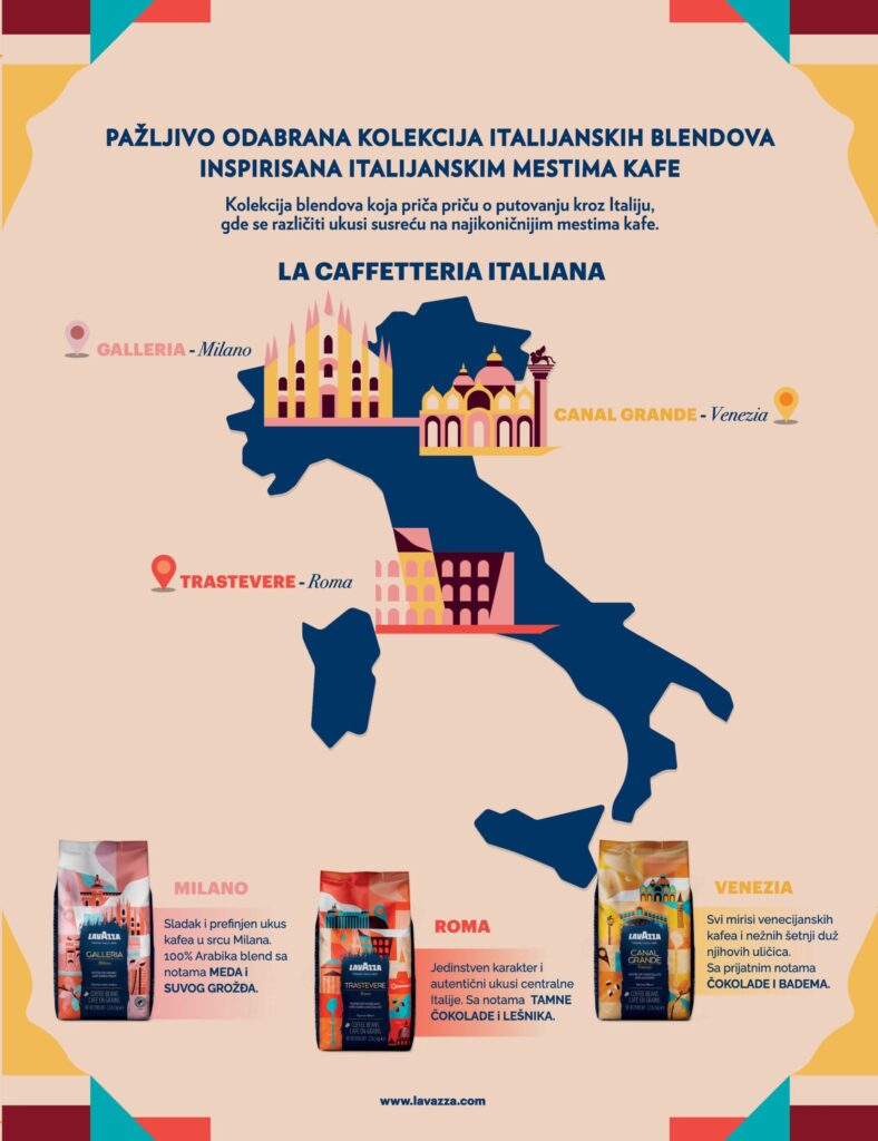Lavazza Barista Challenge: Milan Crnomarković od Inđije do međunarodnog finala u Torinu 4 La caffeteria Italiana kafe za Lavazza Barista Challenge