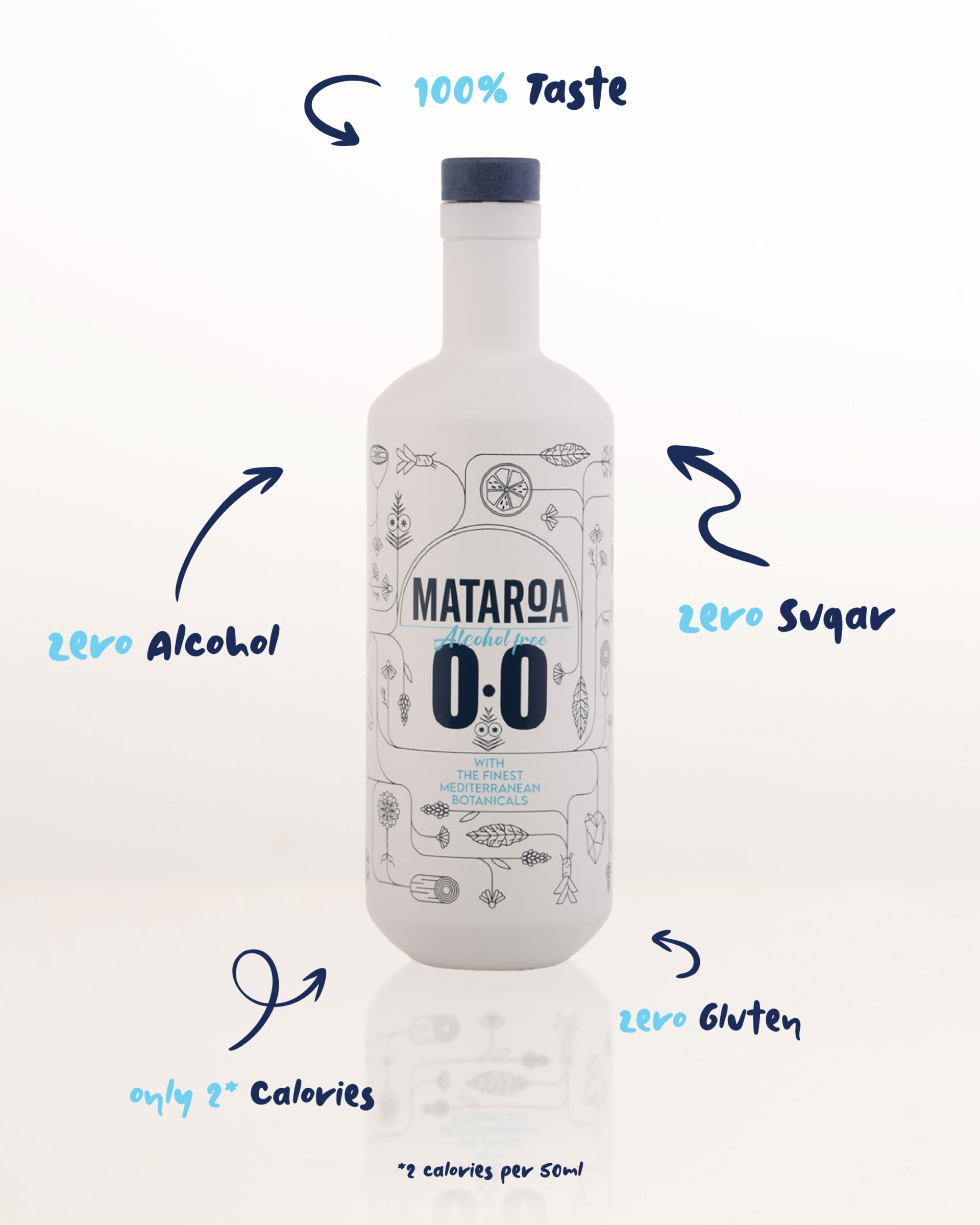 Mataroa Gin 0%alk